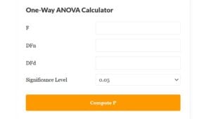 anova calculator