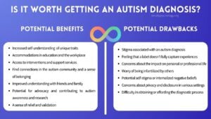 An infographic titled 'Is it worth getting an autism diagnosis?' separated into two sections outlining the potential benefits and the potential drawbacks.