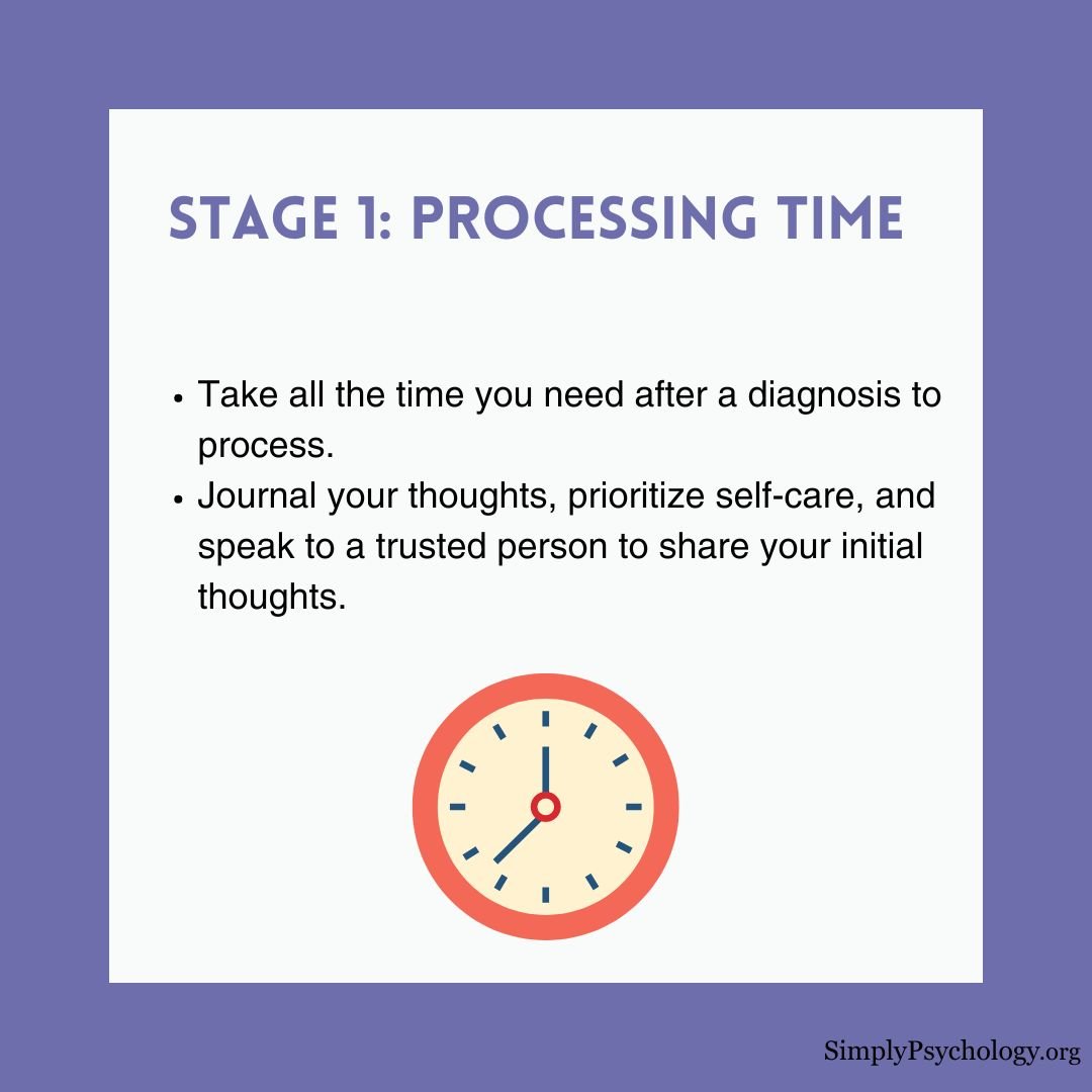 autism diagnosis stages 1