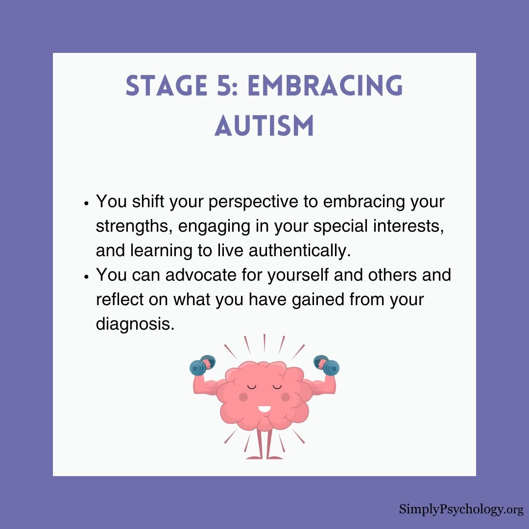 autism diagnosis stages 5