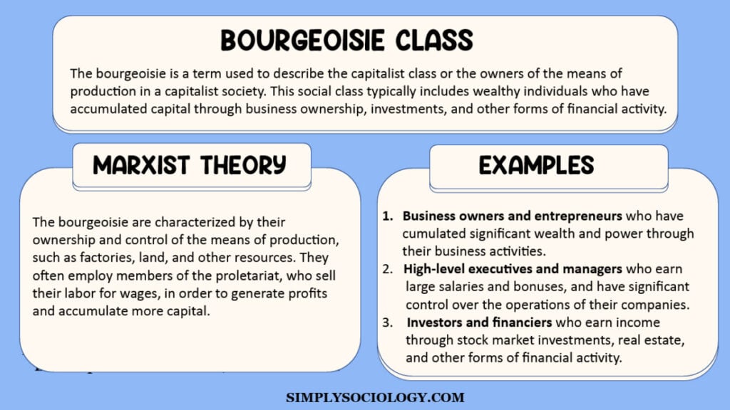 bourgeoisie class 1