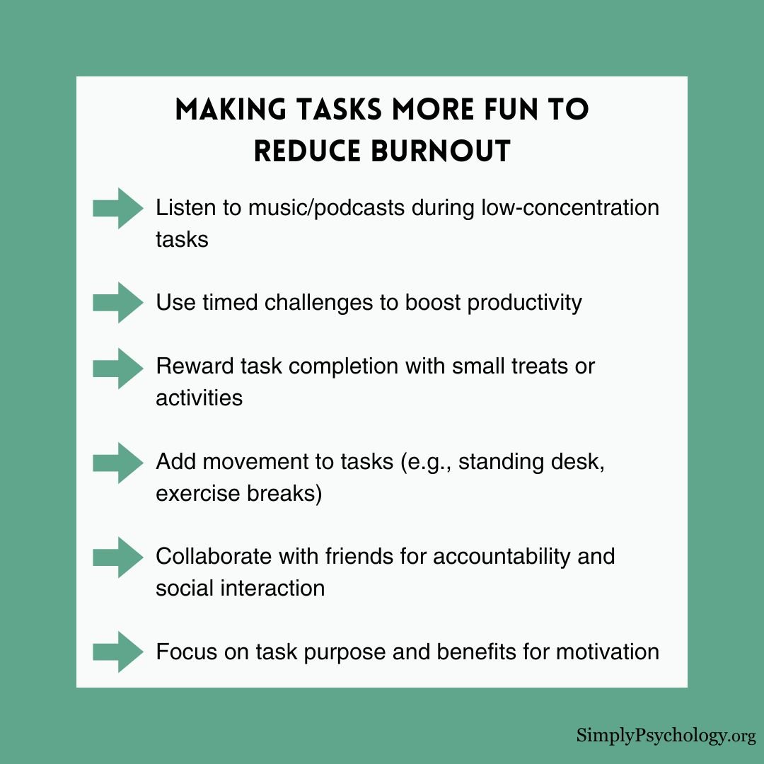 An image outlining the different ways to make a task fun to reduce burnout.