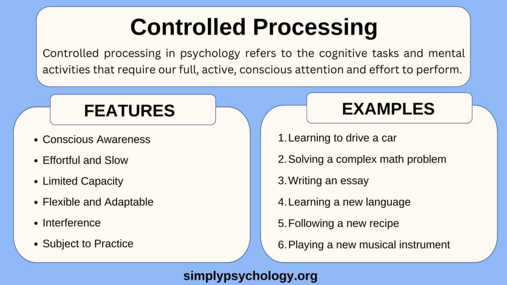 controlled processing