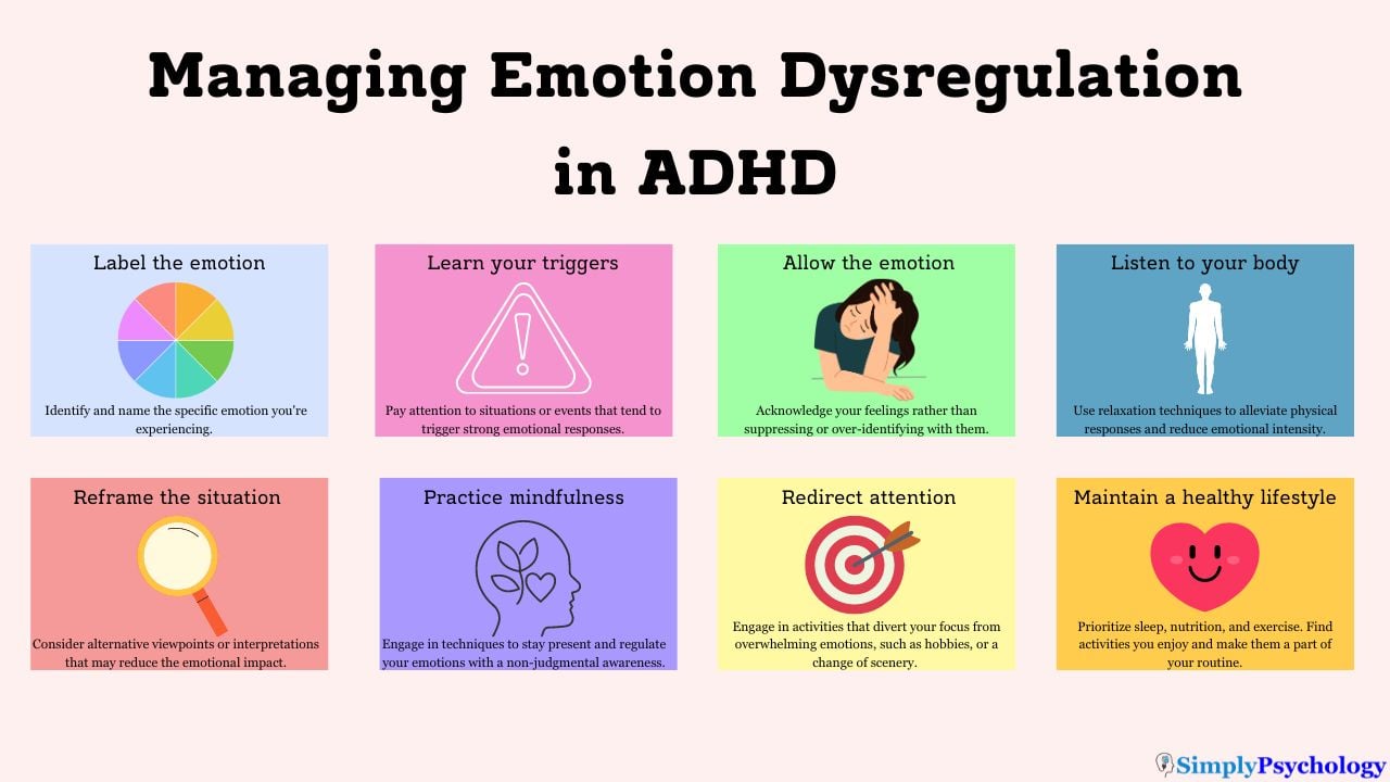 An infographic titled 'managing emotion dysregulation in adhd' outlining 8 tips alongside a brief description and an image for each e.g., label the emotion, learn your triggers, and reframe the situation