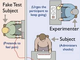 milgram study