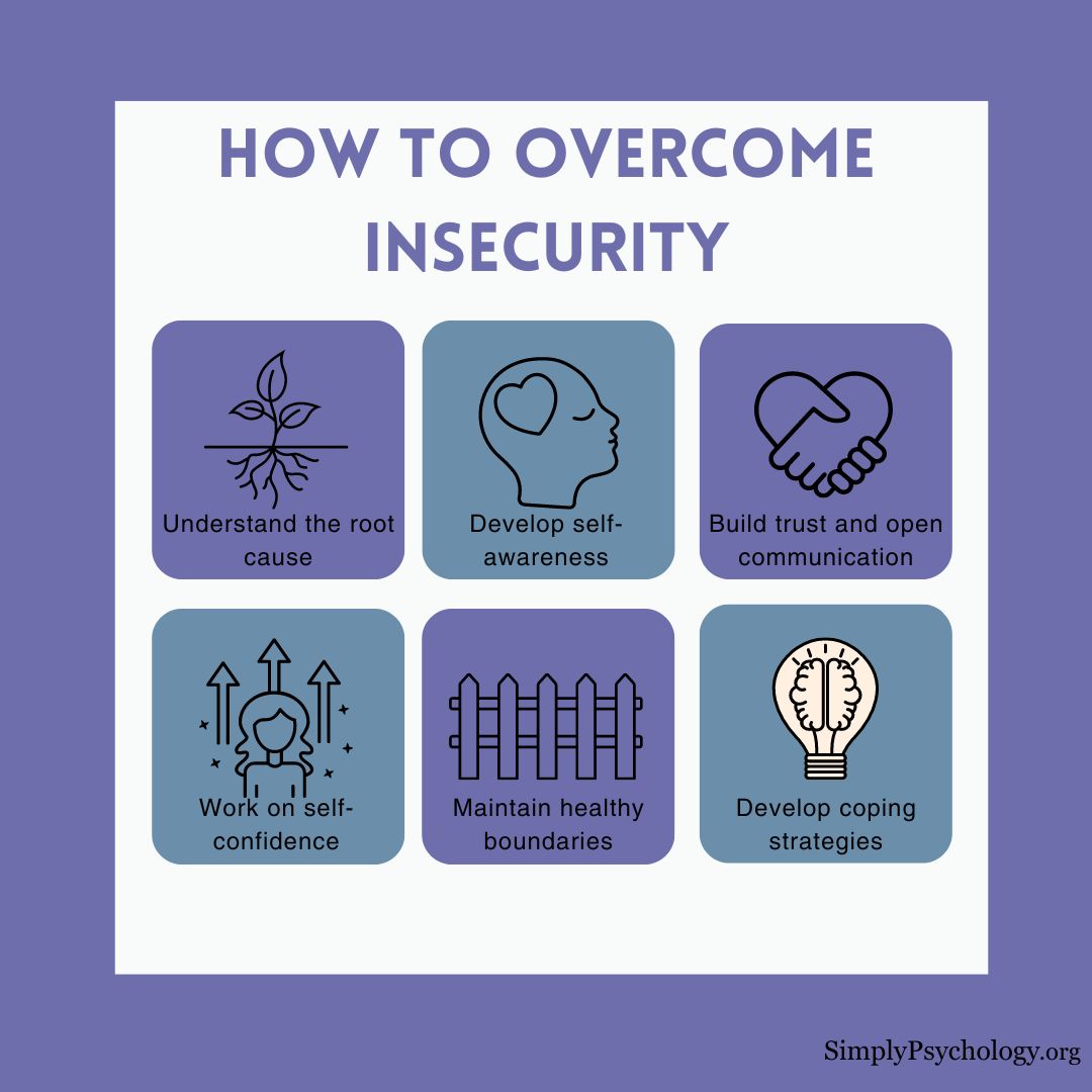 An infographic titled 'how to overcome insecurity' with 9 panels outlining tips.