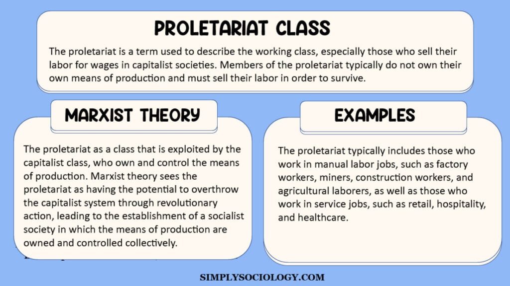 proletariat class 1