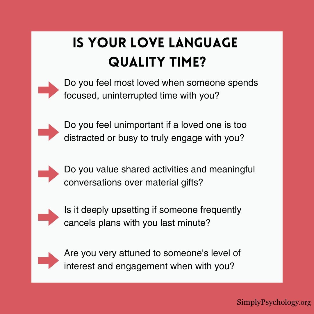 An infographic titled 'Is your love language quality time?' with a list of 5 statements that can help someone determine if this is their love language.