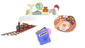 A collection of 4 images showing different interests: art and crafts, science book, trains, history learning.