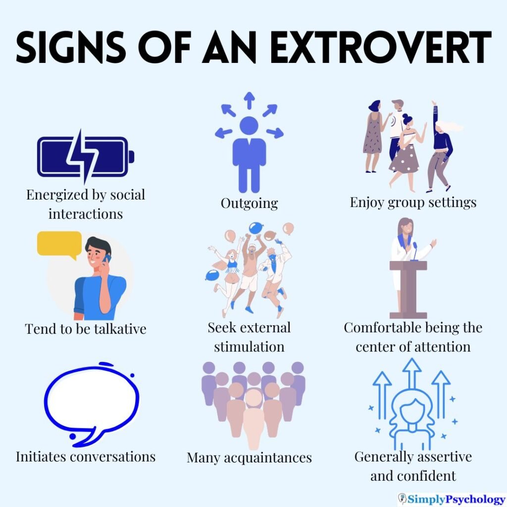 Signs Of An Extrovert