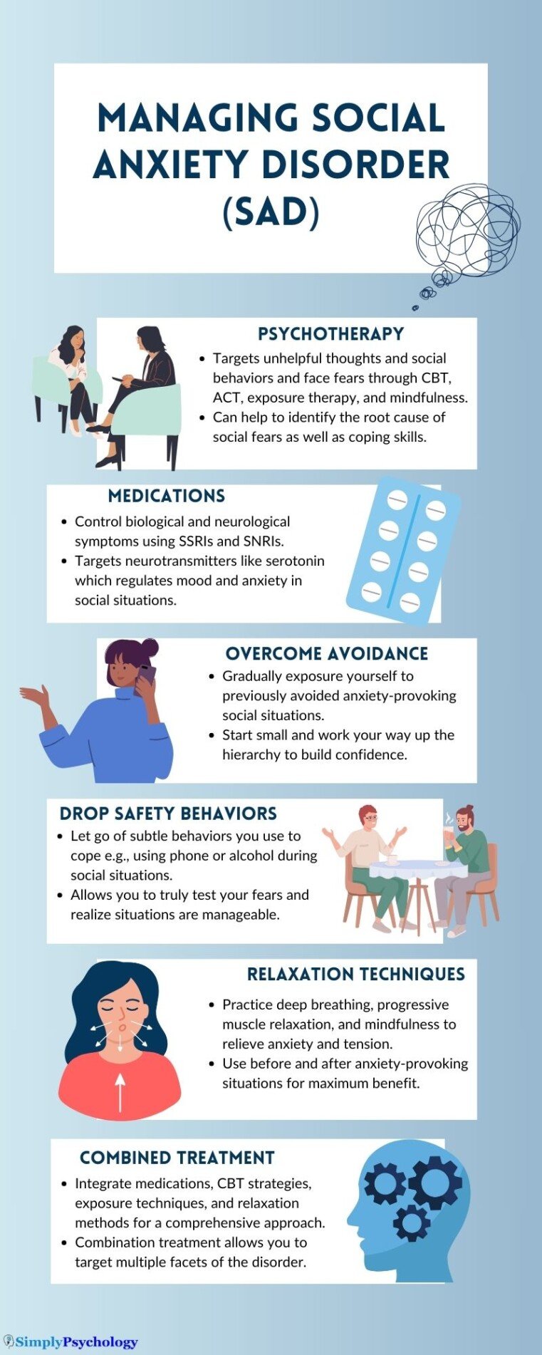 An infographic outlining some of the ways in which social anxiety disorder can be managed, which are all discussed in the article including: psychotherapies, medication, overcoming avoidance, dropping safety behaviors, relaxation techniques, and combined treatment.