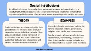 social institutions