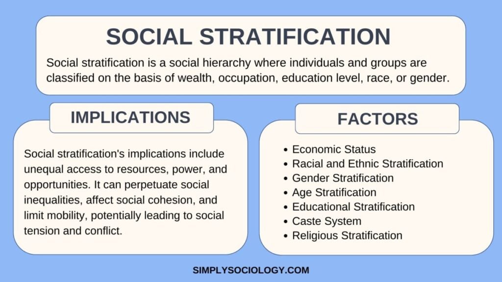 social stratification